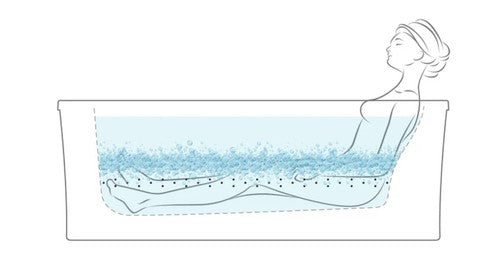 Kohler K-1173-XHGH-0 Underscore Rectangle 66" Drop In Air/Whirlpool Tub With Rev