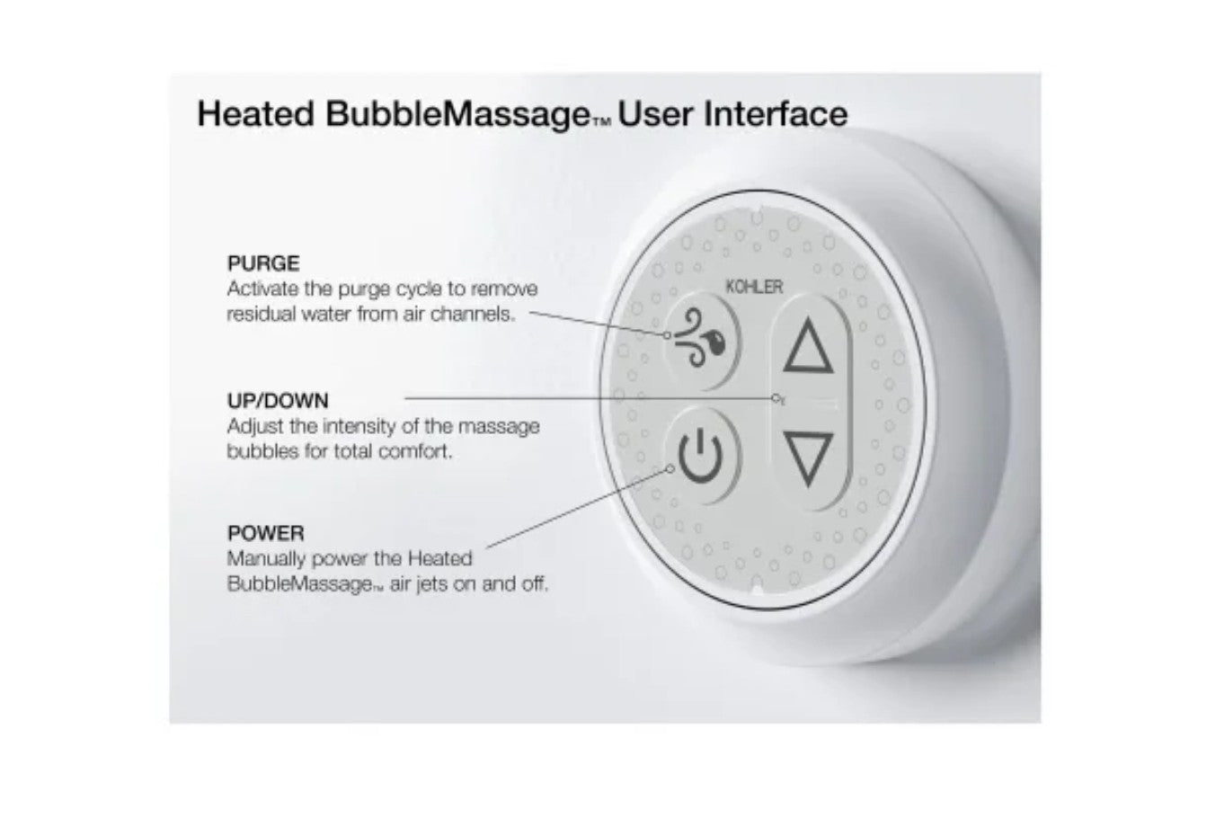 Kohler K-1173-XHGH-0 Underscore Rectangle 66" Drop In Acrylic Air / Whirlpool Tu